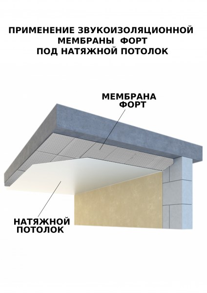 Potoloknatyajnoy